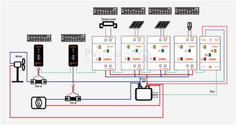 Solar Panel Wiring Diagram Example