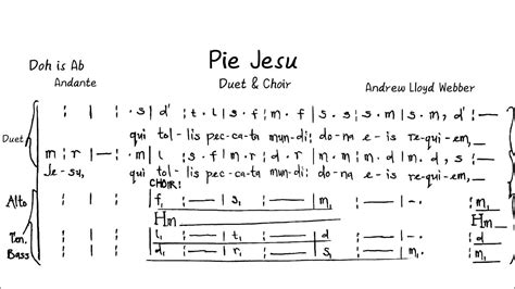 Andrew Webber Pie Jesu Duet And Choir Youtube