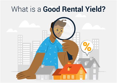 What Is A Good Rental Yield Property Experts Aspen Woolf