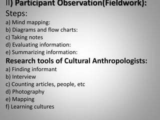 Research methods in anthropology | PPT