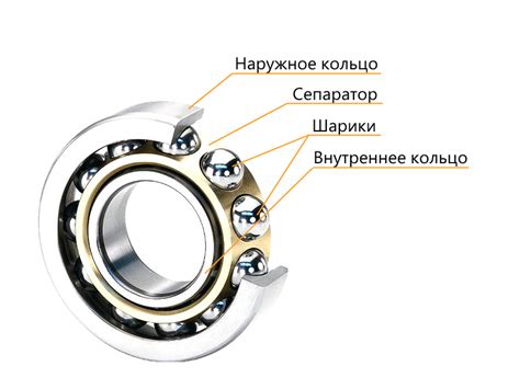 Упорные подшипники. Особенности применения. Область применения.