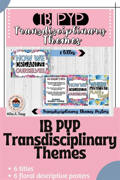 Ib Pyp Transdisciplinary Theme Posters Floral Set For Your Bulletin Board Ib Pyp Inquiry