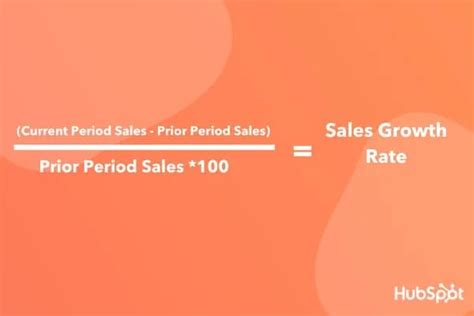 How To Calculate Your Companys Sales Growth Rate