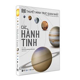 Mua Các Hành Tinh Thuyết minh trực quan nhất về hệ mặt trời mà bạn