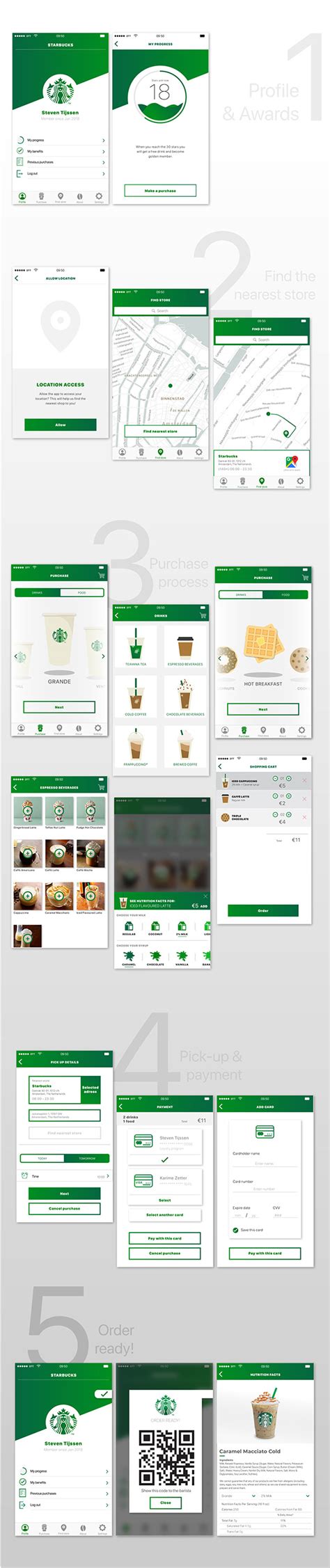 Starbucks Loyalty App Behance