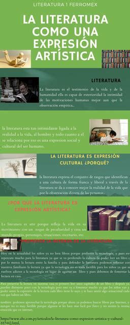 Infografías Literatura como expresión artística Roli uDocz