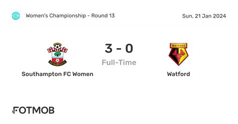 Southampton FC Women vs Watford - live score, predicted lineups and H2H ...