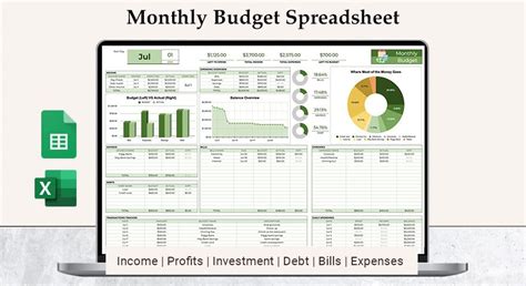 Monthly Business Budget Template - Google Docs, Google Sheets, Excel ...