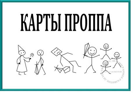 Карты Проппа. Формат docx. Опубликовано 13.01.2024 в 15:30:56. Автор ...