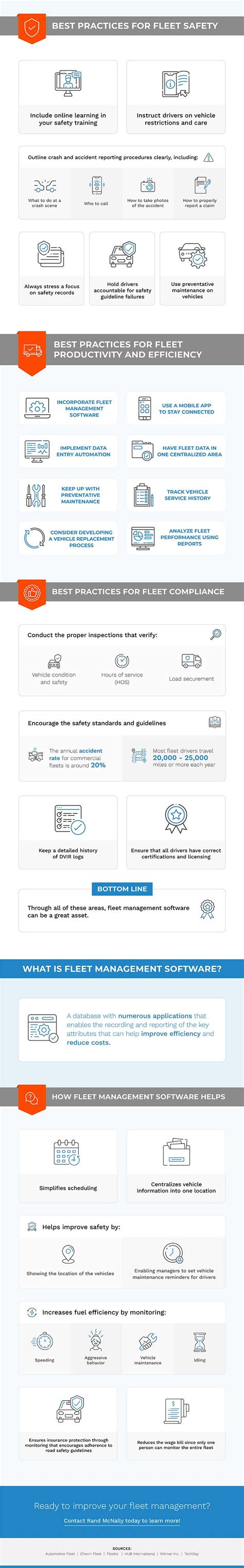 Fleet Management Best Practices | Effectively Manage Your Fleet