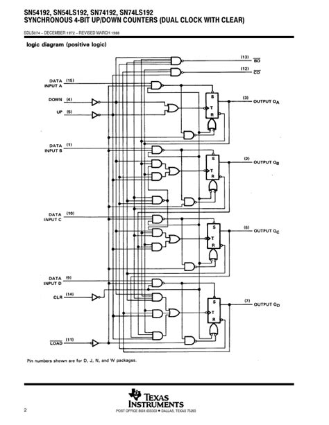 Sn Ls Datasheet Pdf Stock And Price Texas Instruments Counters