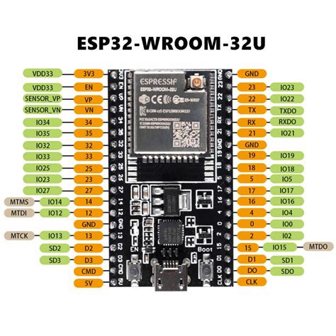 Esp32 C3 Devkitc 02 Pinout