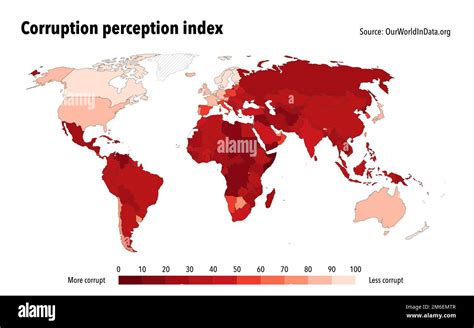 Corruption Perception Index For The Different Countries Around The