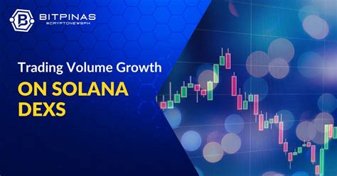 Solana-Based DEXs See Growth in Trading Volume After JITO, Pyth ...