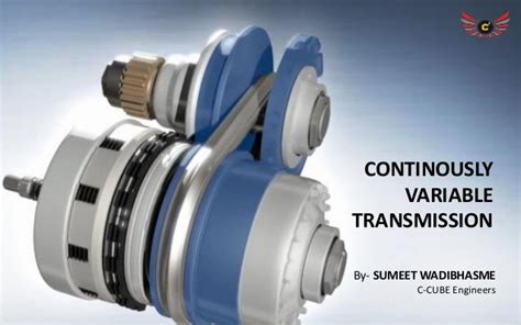 Continuously Variable Transmission Cvt