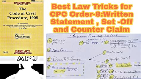 Best Law Tricks For Cpc Order Written Statement Set Off And