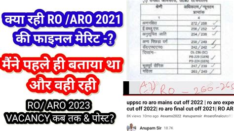 UPPSC RO ARO NOTIFICATION 2023 ro aro final cut off 2021 समकष