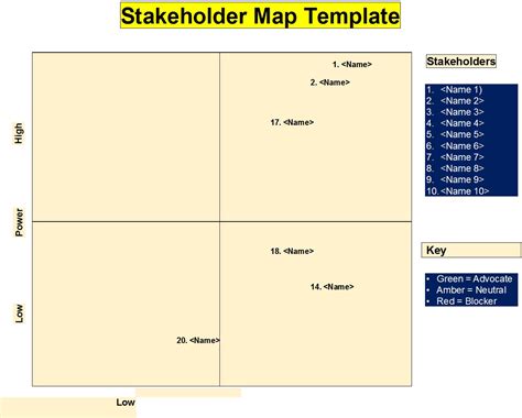 Stakeholder Map Templates - Excel Word Template