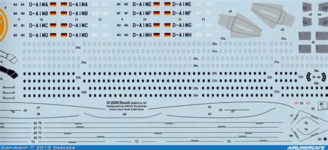 Revell Airbus A380-800 #6300 – Airlinercafe