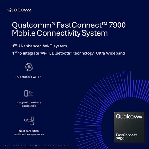 Qualcomm Launches Ai Powered Wi Fi Chip Fastconnect At Mwc