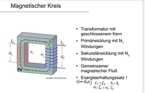 Grundlagen Karteikarten Quizlet