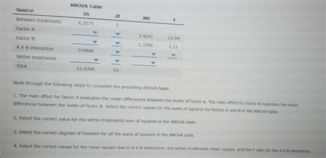 Two Factor Anova Emphasis On Calculations W Chegg