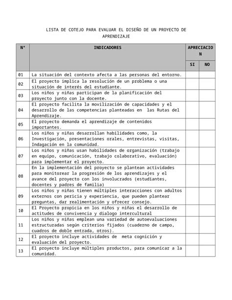 DOC Lista de Cotejo Para Evaluar El Diseño de Un Proyecto de