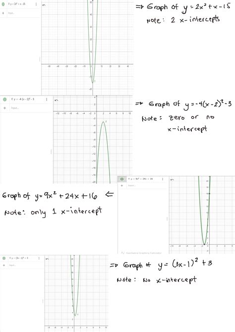 [Solved] . Utilice un graficador online, o una calculadora grafica para... | Course Hero