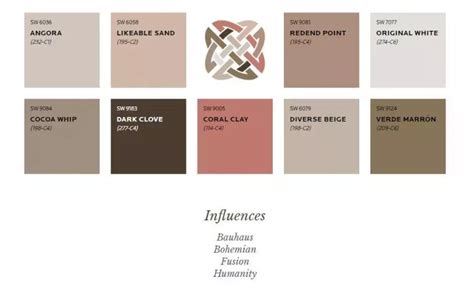 70 Amazing Colors 2020 Forecast Color Trends For The Home Color