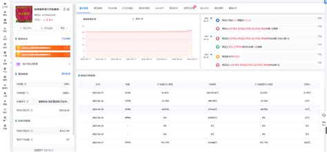 【多多情报通学堂】拼多多怎么查看同行数据？用什么软件查询拼多多同行数据？ 多多情报通【多多参谋】