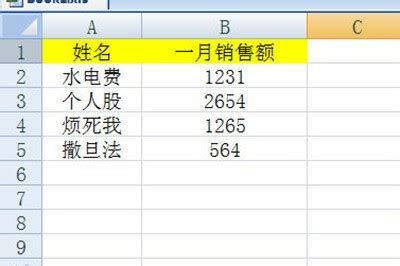 How To Summarize Data From Multiple Tables In Excel Office Software Php Cn