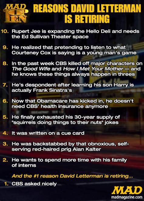 David Letterman Top 10 List Template