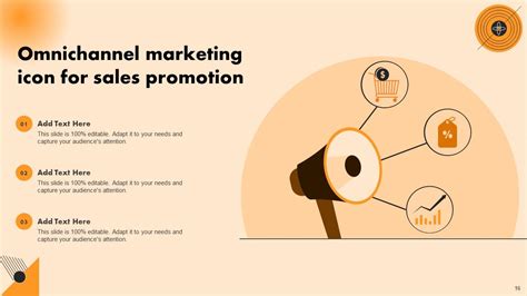 Omnichannel Sales Powerpoint Ppt Template Bundles Ppt Slide