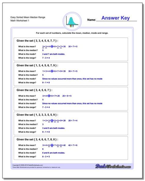 Mean, Median, Mode and Range Worksheets