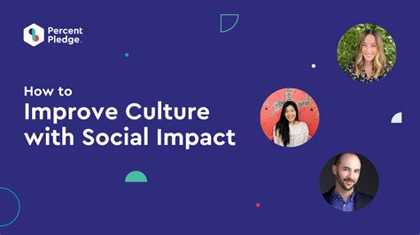 Percent Pledge | How to improve culture with social impact | Percent