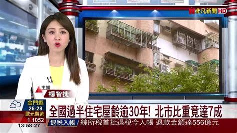 全國過半住宅屋齡逾30年 北市比重竟達7成