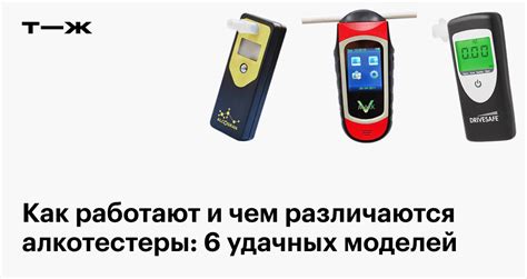 Алкотестеры в 2025: что это, виды, как работают, как выбрать