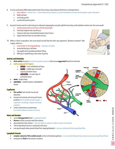 Solution Module 13 Peripheral Vascular And Hematological System