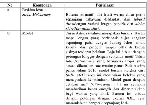 Budaya Aspek Sosial Dan Budaya Analisis Citra Wanita Dalam Iklan