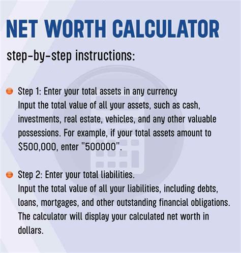 Net Worth Calculator