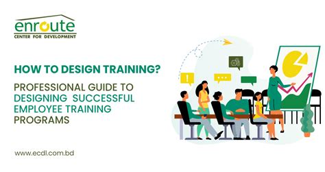 Transform Learning With A Creative Training Design Approach