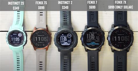 Garmin Instinct 2 Vs Fenix 7 A Very Detailed Comparison Dc Rainmaker