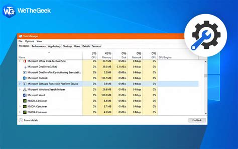 How To Fix Microsoft Software Protection Platform Service High Cpu Usage