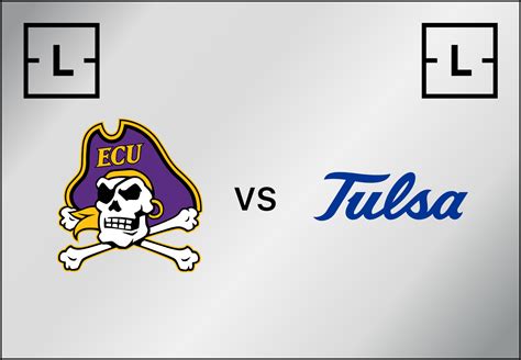 East Carolina Vs Tulsa Best Moneyline Picks 11 14 24 Lines