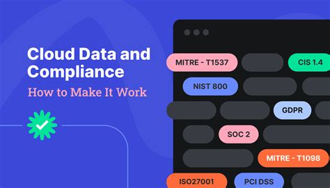Achieving Cloud Data And Compliance How You Can Make It Work Palo Alto Networks Blog