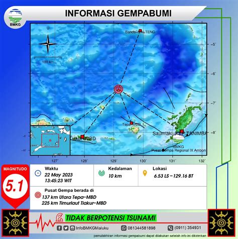 Gempabumi Tektonik M Terjadi Di Laut Banda Dirasakan Hingga Ke Mbd