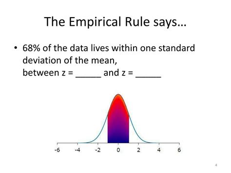 PPT - The Empirical Rule PowerPoint Presentation, free download - ID ... 