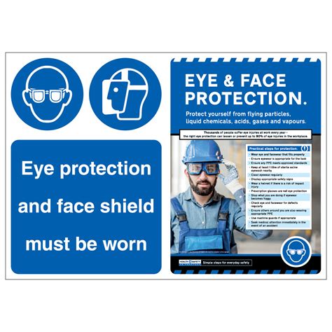 Face Shield Must Be Worn Eye Face Protection FirstAid4Less