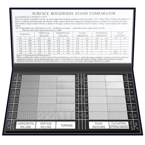 Healthible Surface Roughness Standards Set Surface Finish Comparator Set 30 Specimens With Ra0