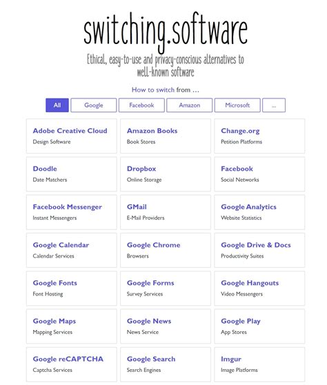 switching.software Alternatives: Top 12 App Discovery Services